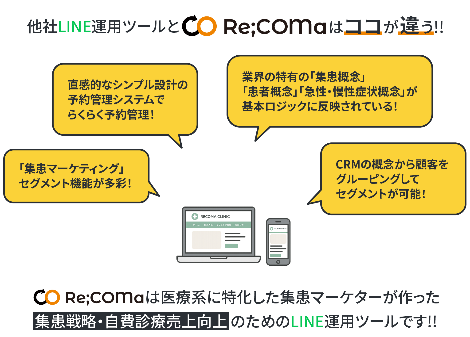 他社LINE運用ツールとRe;COMaはココが違う！！