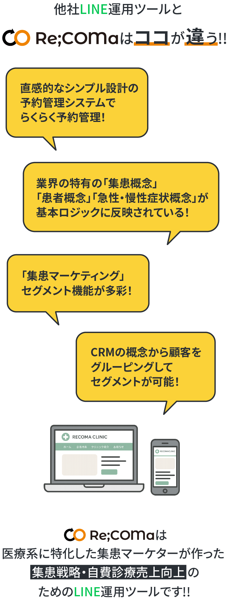 他社LINE運用ツールとRe;COMaはココが違う！！