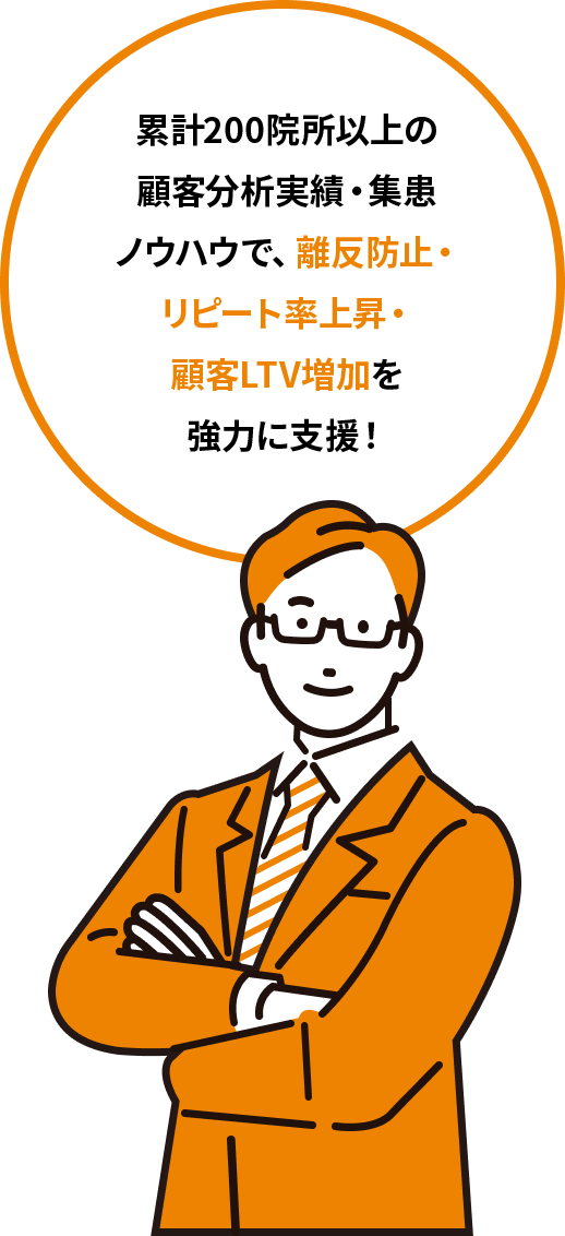 累計200院所以上のCRM顧客分析・経営支援実績とノウハウで、離反防止・リピート率上昇・顧客LTV増加を強力に支援！